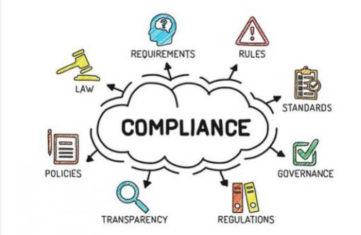 Compliance